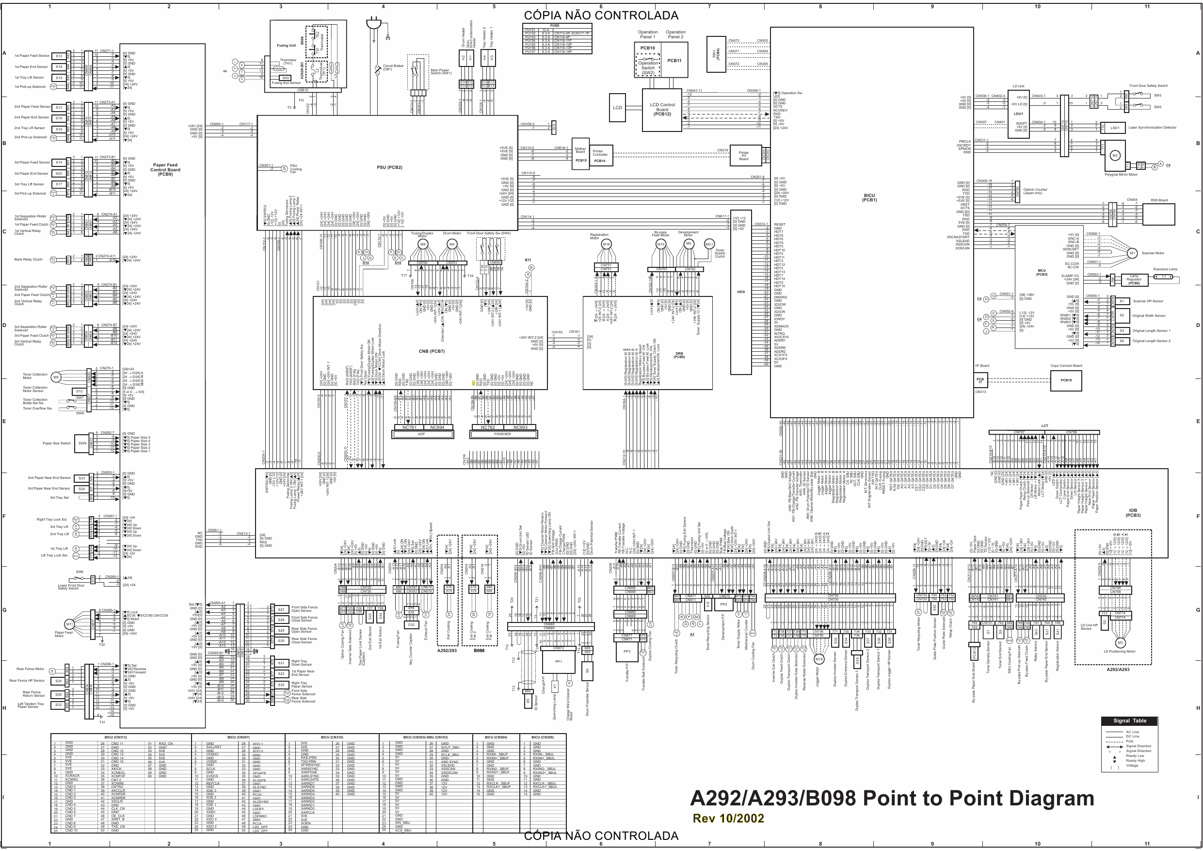 RICOH Aficio 551 551P 700 700P 1055 A292 A293 G594 B098 Circuit Diagram-1